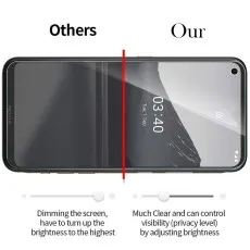 Nokia 3.4 Tempered Glass Privacy Protector 2-Pack – Anti-Glare & Touch Sensitive