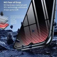 Anti-dust, oleophobic, and drop-resistant screen.