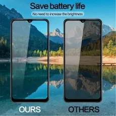 Save battery clear screen vs. dim privacy screen.