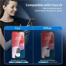 Premium Privacy Tempered Glass for Oppo R15x – 2-Pack, Anti-Scratch & Shockproof