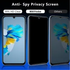 Premium 2-Pack Privacy Screen Protector for Oppo Reno Ace – Anti-Spy & Scratch Resistant