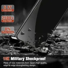 Tough phone case dropping from 6 ft onto rocks, surviving 2500+ drops with 0% damage. 10X military shockproof