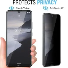 Best Nokia 2.4 Screen Guard 2-Pack – Privacy Shield, Tempered Glass, Anti-Glare