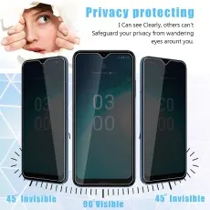 Full Coverage Privacy Screen Protector for Nokia G11 – 2-Pack, Anti-Spy Glass