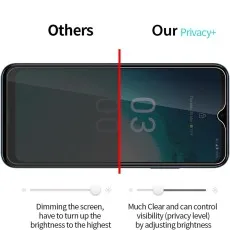 Full Coverage Privacy Screen Protector for Nokia G11 – 2-Pack, Anti-Spy Glass