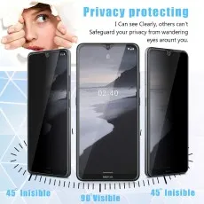 Twin Pack Privacy Tempered Glass for Nokia G21 – Anti-Spy, Ultra-Clear & Shatterproof