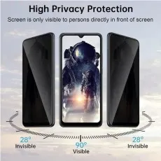 2-Pack Privacy Glass for Motorola Moto One Fusion – Full HD Clarity, Anti-Glare, 9H Hardness