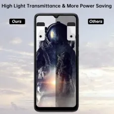High light transmittance privacy film on Realme 5 clear and battery-friendly.