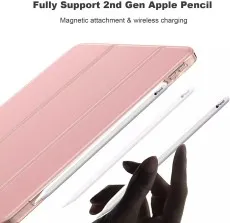 Slim smart case for iPad