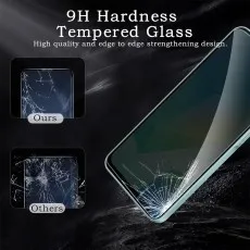2-Pack Privacy Tempered Glass for Oppo A57 4G – HD Display & Smudge-Free Surface