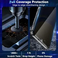 Full Coverage Oppo A77 4G Privacy Screen Protector – Anti-Spy, 9H Shatterproof Tempered Glass