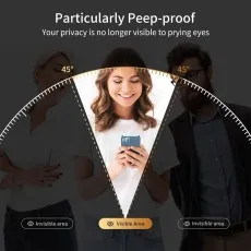 Oppo K10 5G Screen Guard – 9H Privacy Tempered Glass, Anti-Spy, Dual Pack