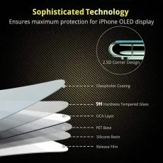 2 Pack Xiaomi Pad 7/7 Pro 11.2" Tempered Glass Screen Protector - HD Clear, Anti-Scratch, Bubble-Free UK