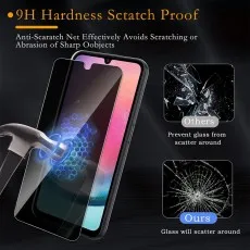 9H hardness scratch-proof screen protector for phone, showing impact resistance