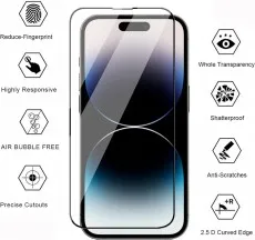 4-Pack Screen Protector iPhone 15 Plus Shockproof Tempered Glass