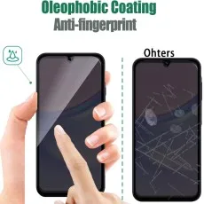 Oleophobic, anti-fingerprint screen protector For Vivo Y12A.