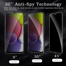 30-degree anti-spy technology on a phone screen, showing visibility at 0 degrees and invisibility at 30 and 45 degrees