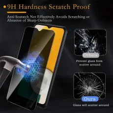 9H hardness scratch-resistant screen guard for Vivo Y31 prevents abrasion.
