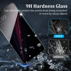 Slim fit and 9h Hardness Glass for Huawei Mate 60 case use.