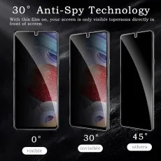 2-Pack Privacy Glass for Xiaomi Redmi Note 11S 5G – Anti-Spy Tempered Screen Protector, Smudge-Free & Easy Installation