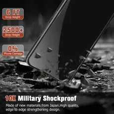 Ultra Thin Privacy Tempered Glass for Moto G05 – Full Coverage, HD Clarity