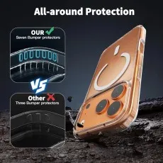 Ad comparing Seven Bumper protectors (OUR) versus Three Bumper protectors (Other) for All-around Protection..
