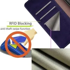 RFID blocking feature in a purple Samsung S25 FE leather case to prevent data theft.