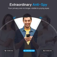 iPhone 13 Pro Max Privacy Screen Protector Anti Spy High Quality Tempered Glass