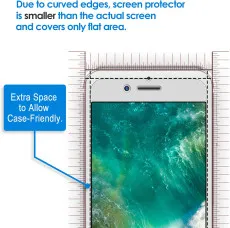 iPhone SE 2016 Screen Protector UK Temper Glass Bubble Free Anti scratch (2 Pack)