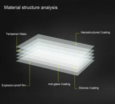 For Samsung Tab S7 Tempered Glass Screen Protector 9h Safety Protective Film on SM T870 T875 T870 T875