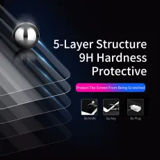 [2-Pack] Screen Protector for iPad 9.7 Inch 6th & 5th Generation, iPad Pro 9.7 Inch, iPad Air 2, iPad Air Tempered Glass Film