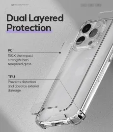 Clear Case For iPhone 15 Plus Bumper Soft Silicone Tpu Clear Gel Cover