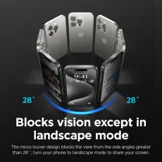 iPhone 15 Pro Privacy Screen Protector – Anti-Spy Tempered Privacy Glass