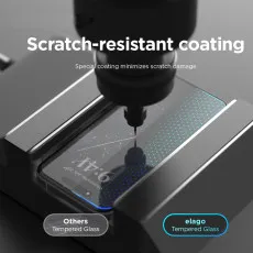 iPhone 15 Pro Privacy Screen Protector – Anti-Spy Tempered Privacy Glass