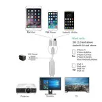 Fast 3 In 1 Cable HDMI Charging & Data Sync For Phone Type-C/Micro USB/iPhone UK