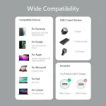 65W Dual Type-C Fast Charge & Data Sync Cable for iPhone, Samsung, and Huawei UK