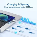 20W USB-C PD Fast Charger & Cable for iPhone 14, 15 - Dual Port QC 3.0 UK Plug
