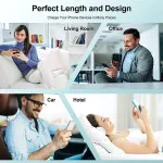 20W USB-C PD Fast Charger & Cable for iPhone 14, 15 - Dual Port QC 3.0 UK Plug
