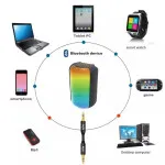 Portable Bluetooth Wireless Speaker with LED Lights & Extra Bass for Smartphones, Laptops & PCs | UK