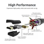 High-Speed HDMI Cable, 6 Feet (2-Pack), Black - Reliable Video & Audio Transmission | UK