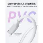 2m USB Type C to USB Type C Cable, PD 100W Fast Charging Compatible with tablets, phones, laptops | UK
