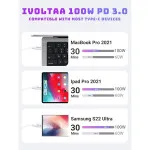 2m USB Type C to USB Type C Cable, PD 100W Fast Charging Compatible with tablets, phones, laptops | UK