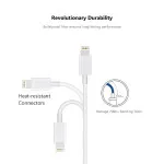 1m Fast Charger USB Cable for iPhone/iPad/iPod - Rapid Sync & Charging Lead