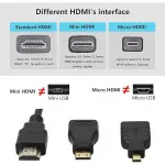 3-in-1 HDMI Cable with Mini & Micro Adapters - 1.5m, 1080p Full HD