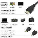 3-in-1 HDMI Cable with Mini & Micro Adapters - 1.5m, 1080p Full HD