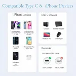 20W PD Fast Charging Cable Type-C to Lightning for iPhone 16, 15, 14, iPad