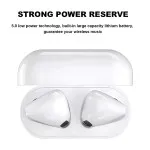 Bluetooth Earpods with Noise Cancelling Microphone True Wireless Earbuds, Compatible with Android iOS, White