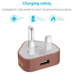 1.0A Fast Triangle Charger Adapter With USB A Port For iPhone Samsung Nokia