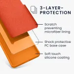 Google Pixel 9 Pro Case - Soft TPU Silicone Cover with Soft Finish - Shockproof & Scratch-Resistant - (Fruity Orange)