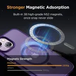 iPhone 14 Magnetic Transparent Case, MagSafe Compatible - Shockproof Military Grade Protection Wireless Charging